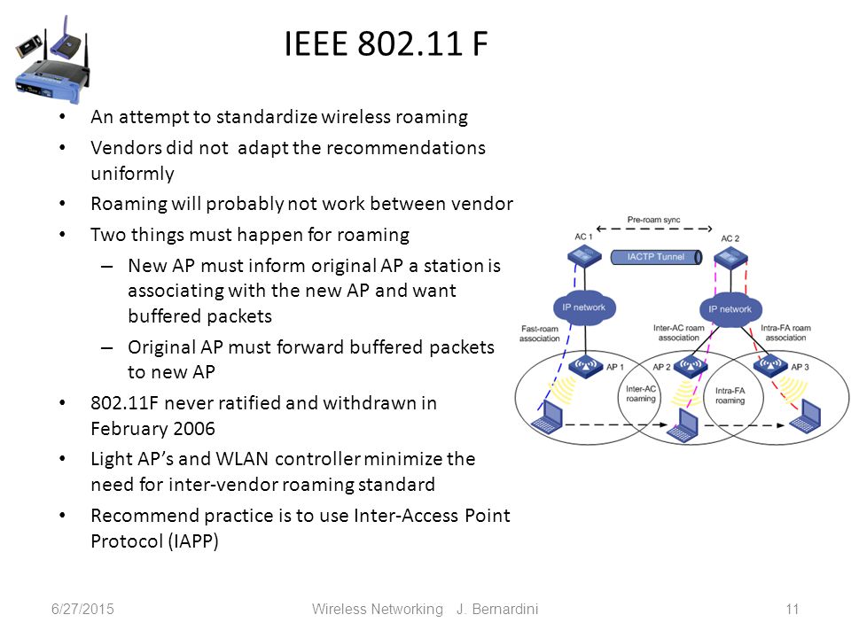 Ieee 802.11 wireless. IEEE 802.11. IEEE 802.3ab. Тег VLAN IEEE 802.1Q. Картинка IEEE 802.X.