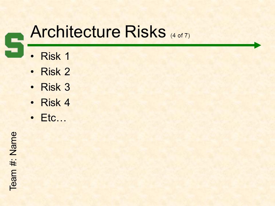 Architecture Risks (4 of 7) Risk 1 Risk 2 Risk 3 Risk 4 Etc… Team #: Name