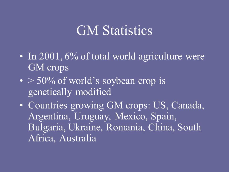 GM Statistics In 2001, 6% of total world agriculture were GM crops > 50% of world’s soybean crop is genetically modified Countries growing GM crops: US, Canada, Argentina, Uruguay, Mexico, Spain, Bulgaria, Ukraine, Romania, China, South Africa, Australia
