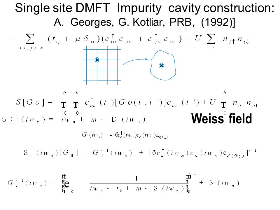 Single site DMFT Impurity cavity construction: A. Georges, G. Kotliar, PRB, (1992)] Weiss field
