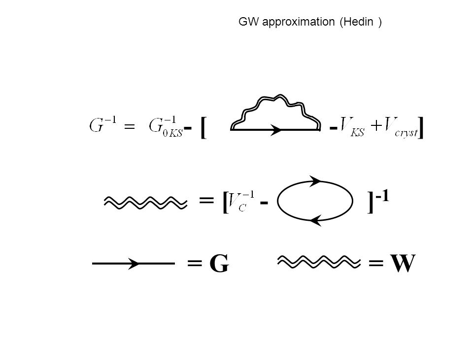 = W = [ - ] -1 = G - [ - ] GW approximation (Hedin )
