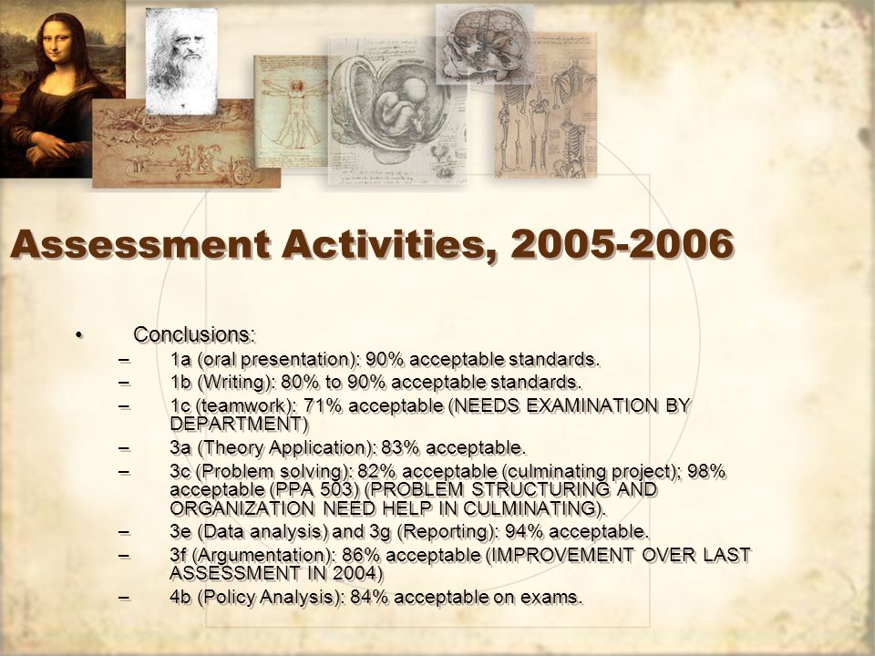 Assessment Activities, Conclusions: –1a (oral presentation): 90% acceptable standards.
