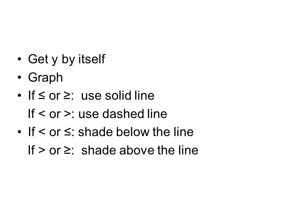 Get y by itself Graph If ≤ or ≥: use solid line If : use dashed line If < or ≤: shade below the line If > or ≥: shade above the line