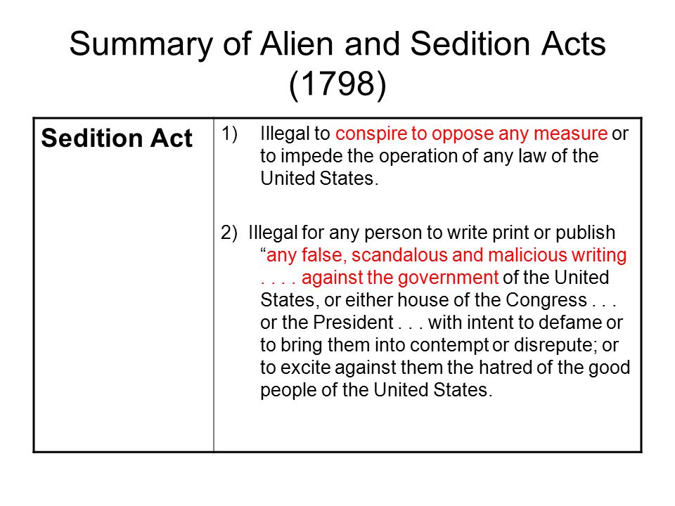 Sedition Act Of 1798 Summary