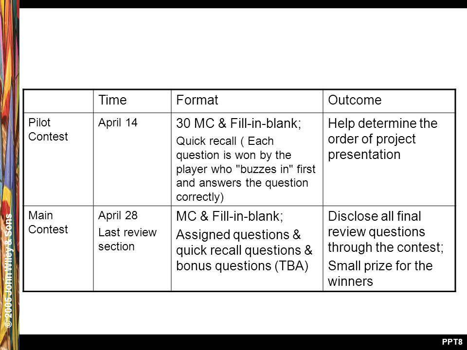 © 2005 John Wiley & Sons PPT8 TimeFormatOutcome Pilot Contest April MC & Fill-in-blank; Quick recall ( Each question is won by the player who buzzes in first and answers the question correctly) Help determine the order of project presentation Main Contest April 28 Last review section MC & Fill-in-blank; Assigned questions & quick recall questions & bonus questions (TBA) Disclose all final review questions through the contest; Small prize for the winners