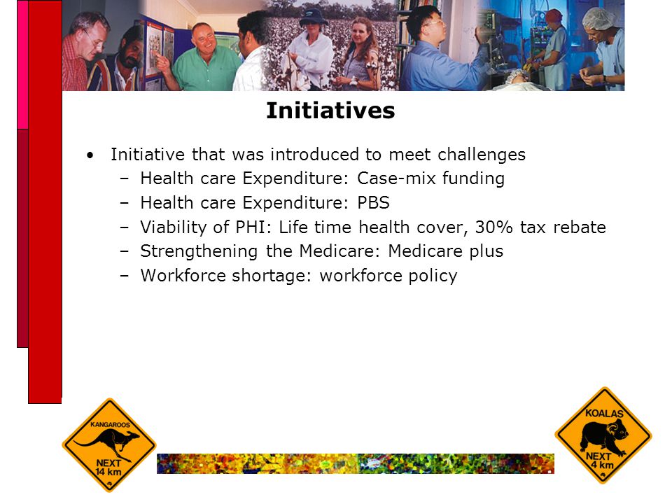 Initiatives Initiative that was introduced to meet challenges –Health care Expenditure: Case-mix funding –Health care Expenditure: PBS –Viability of PHI: Life time health cover, 30% tax rebate –Strengthening the Medicare: Medicare plus –Workforce shortage: workforce policy