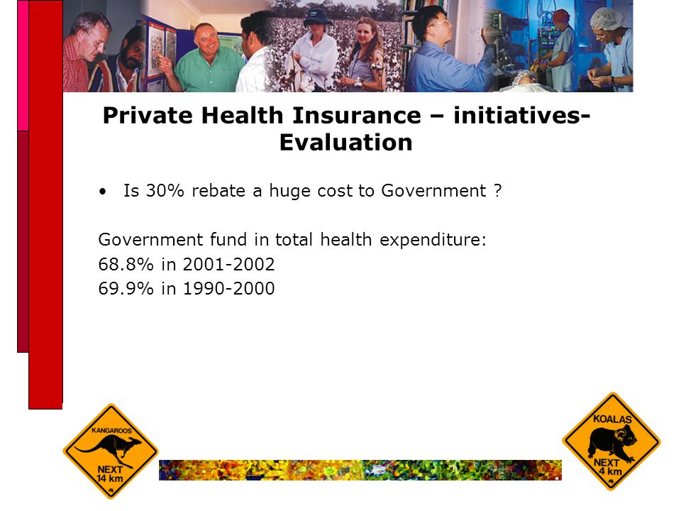 Private Health Insurance – initiatives- Evaluation Is 30% rebate a huge cost to Government .