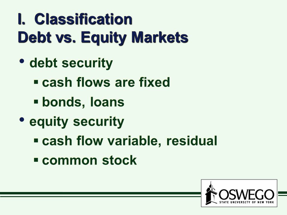 I. Classification Debt vs.