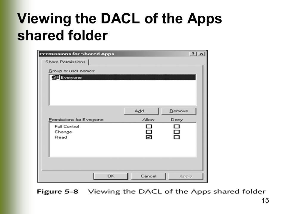 15 Viewing the DACL of the Apps shared folder