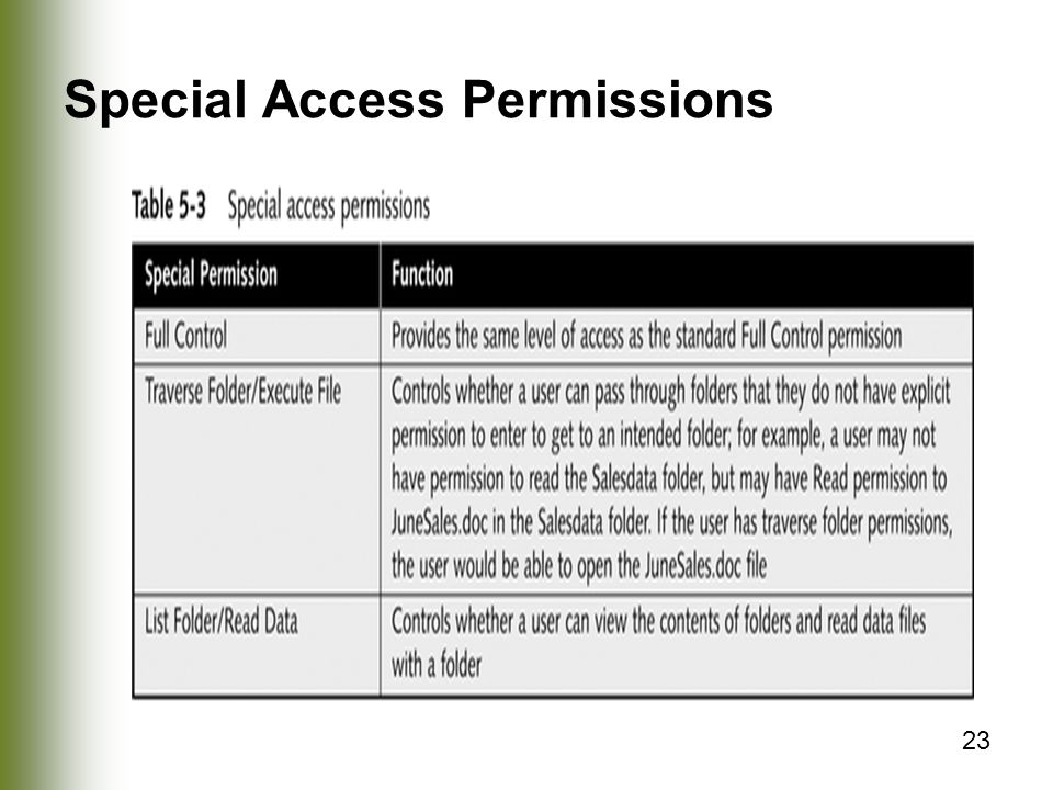 23 Special Access Permissions