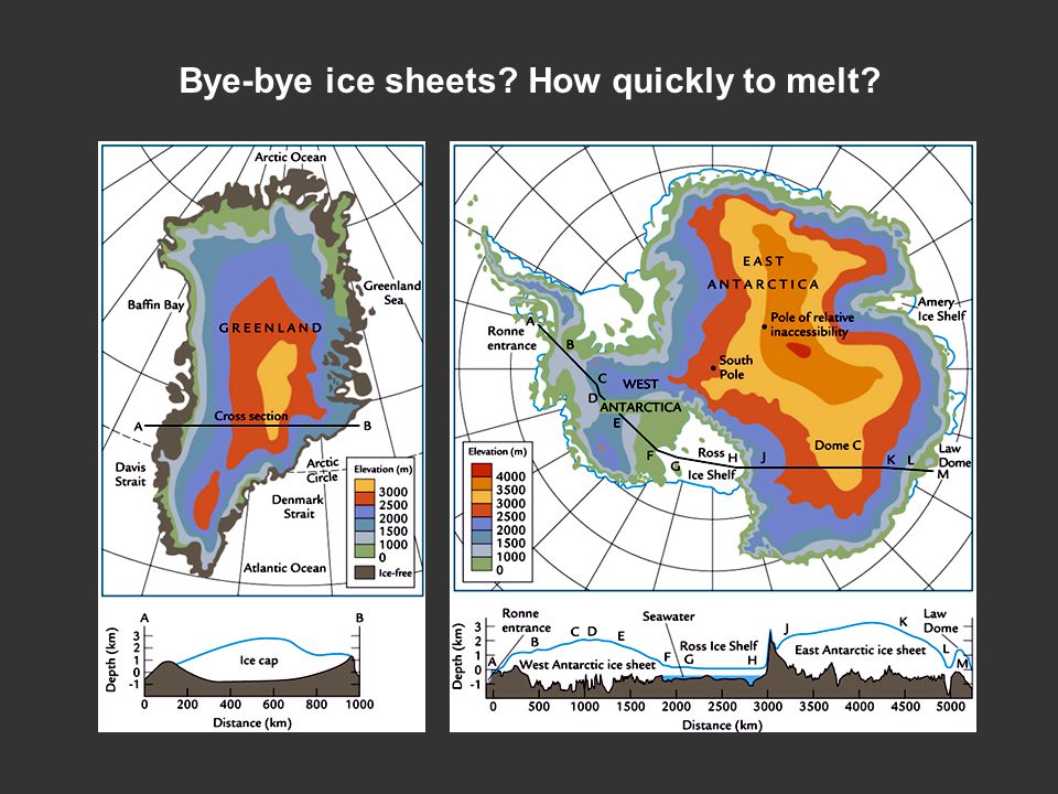 Bye-bye ice sheets How quickly to melt