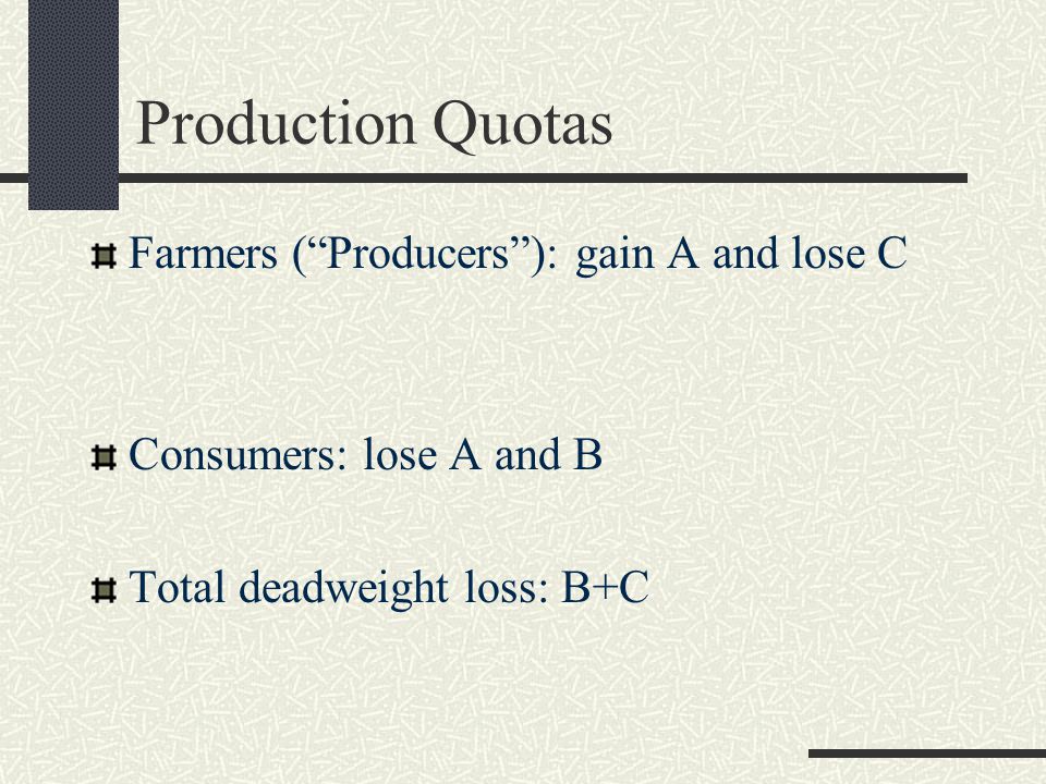 Farmers ( Producers ): gain A and lose C Consumers: lose A and B Total deadweight loss: B+C