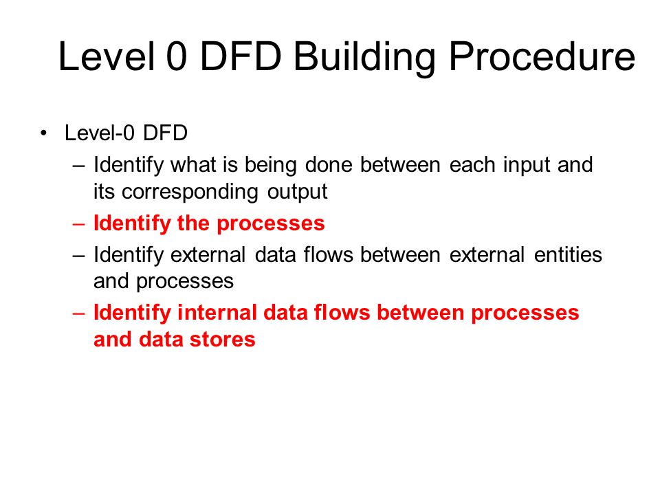 Level 0 DFD Building Procedure Level-0 DFD –Identify what is being done between each input and its corresponding output –Identify the processes –Identify external data flows between external entities and processes –Identify internal data flows between processes and data stores