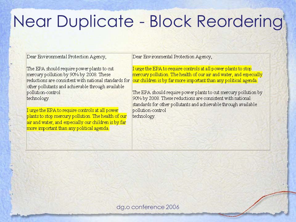 dg.o conference 2006 Near Duplicate - Block Reordering