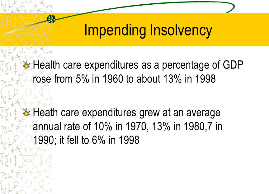 Impending Insolvency Health care expenditures as a percentage of GDP rose from 5% in 1960 to about 13% in 1998 Heath care expenditures grew at an average annual rate of 10% in 1970, 13% in 1980,7 in 1990; it fell to 6% in 1998