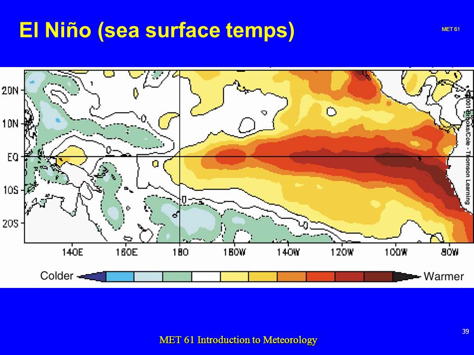MET MET 61 Introduction to Meteorology El Niño (sea surface temps)