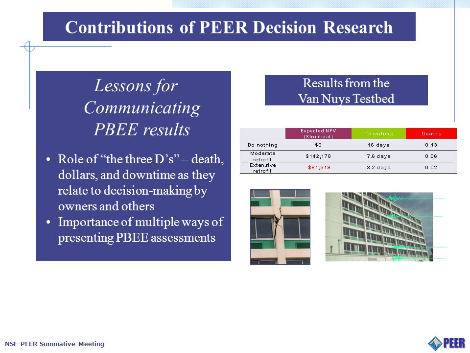 NSF-PEER Summative Meeting Contributions of PEER Decision Research Lessons for Communicating PBEE results Role of the three D’s – death, dollars, and downtime as they relate to decision-making by owners and others Importance of multiple ways of presenting PBEE assessments Results from the Van Nuys Testbed