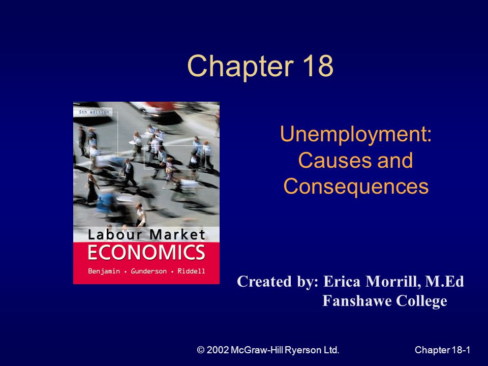 © 2002 McGraw-Hill Ryerson Ltd.Chapter 18-1 Chapter 18 Unemployment: Causes and Consequences Created by: Erica Morrill, M.Ed Fanshawe College