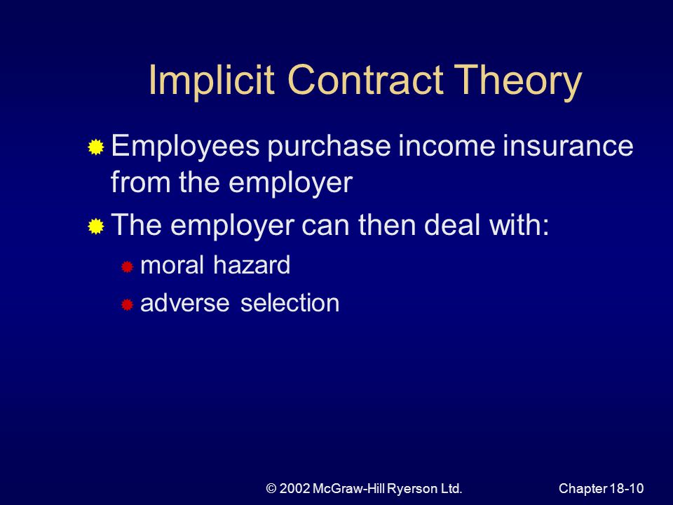 © 2002 McGraw-Hill Ryerson Ltd.Chapter Implicit Contract Theory  Employees purchase income insurance from the employer  The employer can then deal with:  moral hazard  adverse selection