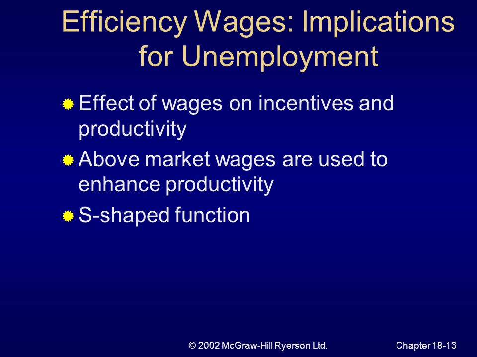© 2002 McGraw-Hill Ryerson Ltd.Chapter Efficiency Wages: Implications for Unemployment  Effect of wages on incentives and productivity  Above market wages are used to enhance productivity  S-shaped function