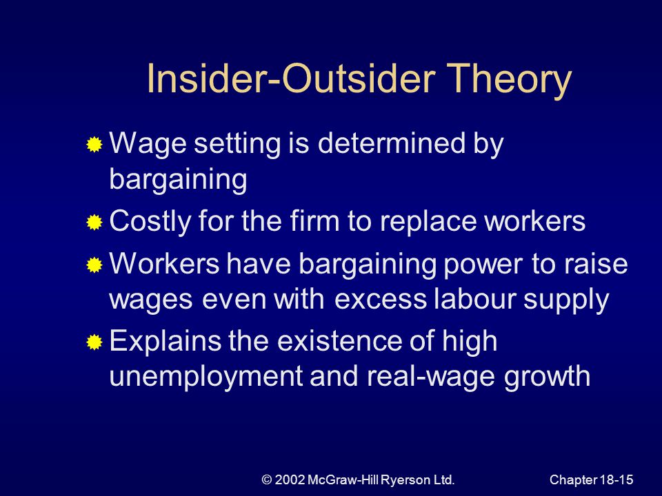 © 2002 McGraw-Hill Ryerson Ltd.Chapter Insider-Outsider Theory  Wage setting is determined by bargaining  Costly for the firm to replace workers  Workers have bargaining power to raise wages even with excess labour supply  Explains the existence of high unemployment and real-wage growth