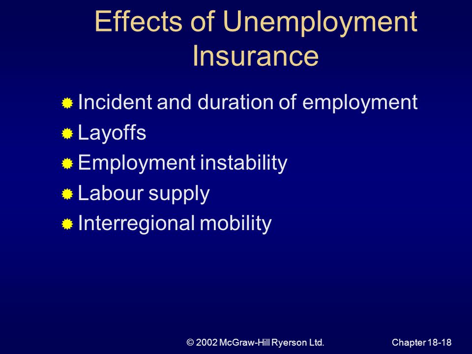 © 2002 McGraw-Hill Ryerson Ltd.Chapter Effects of Unemployment Insurance  Incident and duration of employment  Layoffs  Employment instability  Labour supply  Interregional mobility