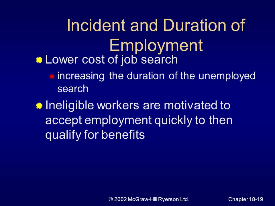 © 2002 McGraw-Hill Ryerson Ltd.Chapter Incident and Duration of Employment  Lower cost of job search  increasing the duration of the unemployed search  Ineligible workers are motivated to accept employment quickly to then qualify for benefits