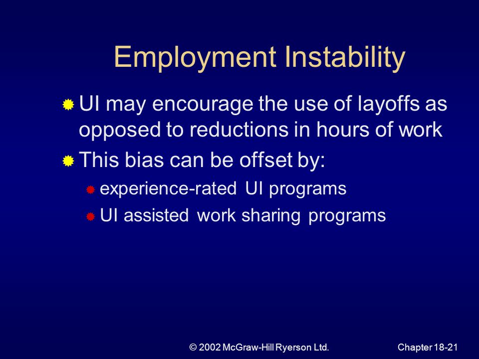 © 2002 McGraw-Hill Ryerson Ltd.Chapter Employment Instability  UI may encourage the use of layoffs as opposed to reductions in hours of work  This bias can be offset by:  experience-rated UI programs  UI assisted work sharing programs