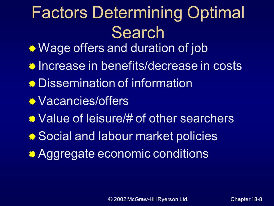 © 2002 McGraw-Hill Ryerson Ltd.Chapter 18-8 Factors Determining Optimal Search  Wage offers and duration of job  Increase in benefits/decrease in costs  Dissemination of information  Vacancies/offers  Value of leisure/# of other searchers  Social and labour market policies  Aggregate economic conditions