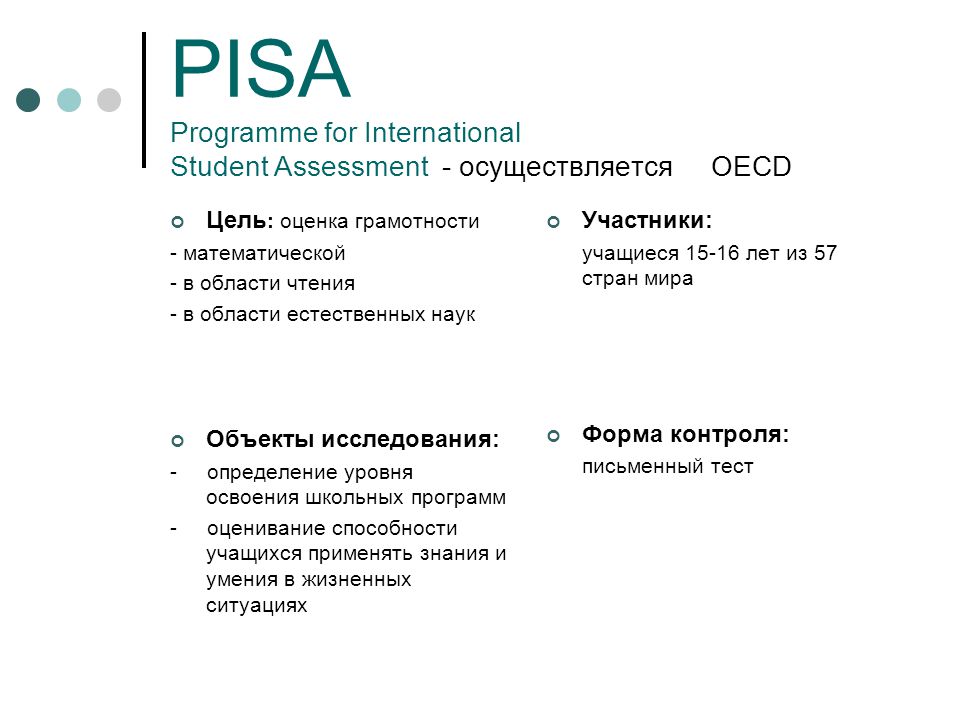 Математическая грамотность 9 класс инфузия. Pisa (programme for International student Assessment). Объекты исследования Pisa. Система оценок Пиза. Pisa направления оценивания.