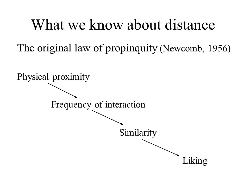 law of propinquity
