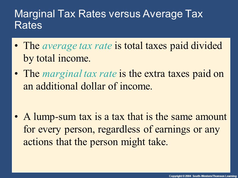 Copyright © 2004 South-Western/Thomson Learning Marginal Tax Rates versus Average Tax Rates The average tax rate is total taxes paid divided by total income.