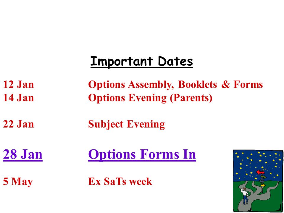 Important Dates 12 JanOptions Assembly, Booklets & Forms 14 JanOptions Evening (Parents) 22 JanSubject Evening 28 JanOptions Forms In 5 MayEx SaTs week