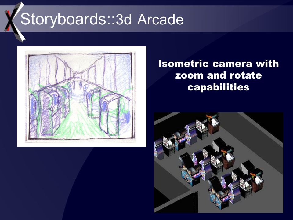 Storyboards:: 3d Arcade Isometric camera with zoom and rotate capabilities