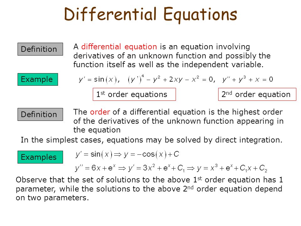 Difference mathematics. Differential Quotient. Differential equations. Difference equations. Differential Math.