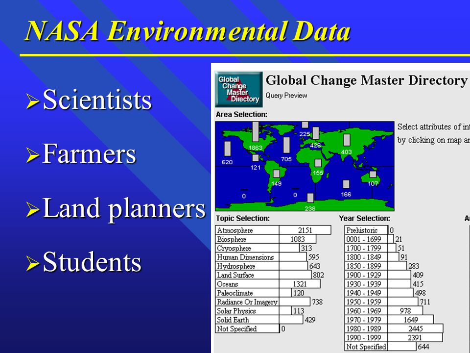 NASA Environmental Data  Scientists  Farmers  Land planners  Students