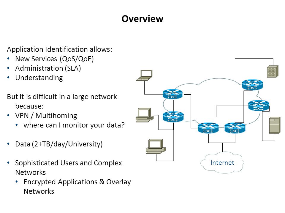 Overview Application Identification allows: New Services (QoS/QoE) Administration (SLA) Understanding But it is difficult in a large network because: VPN / Multihoming where can I monitor your data.