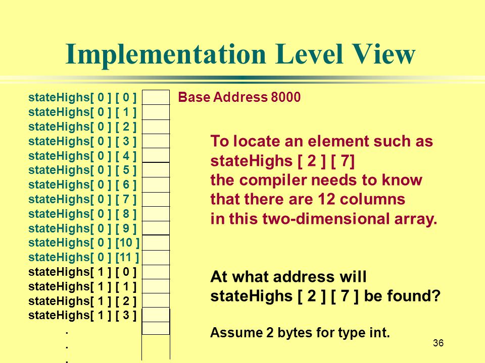 36 Implementation Level View stateHighs[ 0 ] [ 0 ] stateHighs[ 0 ] [ 1 ] stateHighs[ 0 ] [ 2 ] stateHighs[ 0 ] [ 3 ] stateHighs[ 0 ] [ 4 ] stateHighs[ 0 ] [ 5 ] stateHighs[ 0 ] [ 6 ] stateHighs[ 0 ] [ 7 ] stateHighs[ 0 ] [ 8 ] stateHighs[ 0 ] [ 9 ] stateHighs[ 0 ] [10 ] stateHighs[ 0 ] [11 ] stateHighs[ 1 ] [ 0 ] stateHighs[ 1 ] [ 1 ] stateHighs[ 1 ] [ 2 ] stateHighs[ 1 ] [ 3 ].