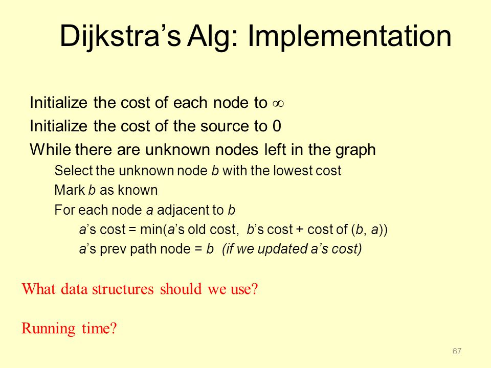 Dijkstra’s Alg: Implementation Initialize the cost of each node to  Initialize the cost of the source to 0 While there are unknown nodes left in the graph Select the unknown node b with the lowest cost Mark b as known For each node a adjacent to b a’s cost = min(a’s old cost, b’s cost + cost of (b, a)) a’s prev path node = b (if we updated a’s cost) 67 What data structures should we use.