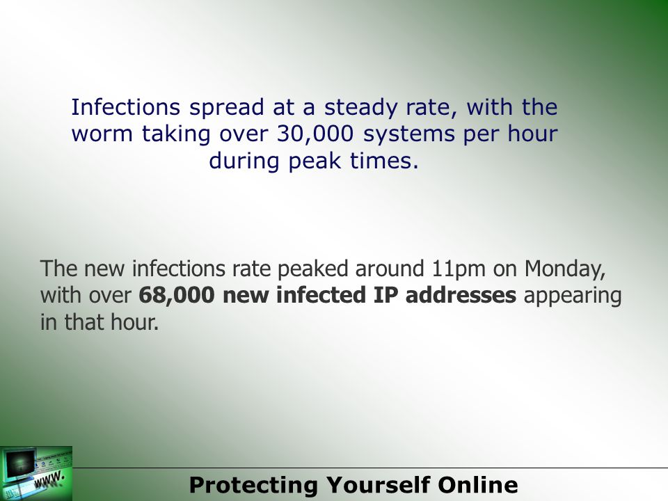 Infections spread at a steady rate, with the worm taking over 30,000 systems per hour during peak times.