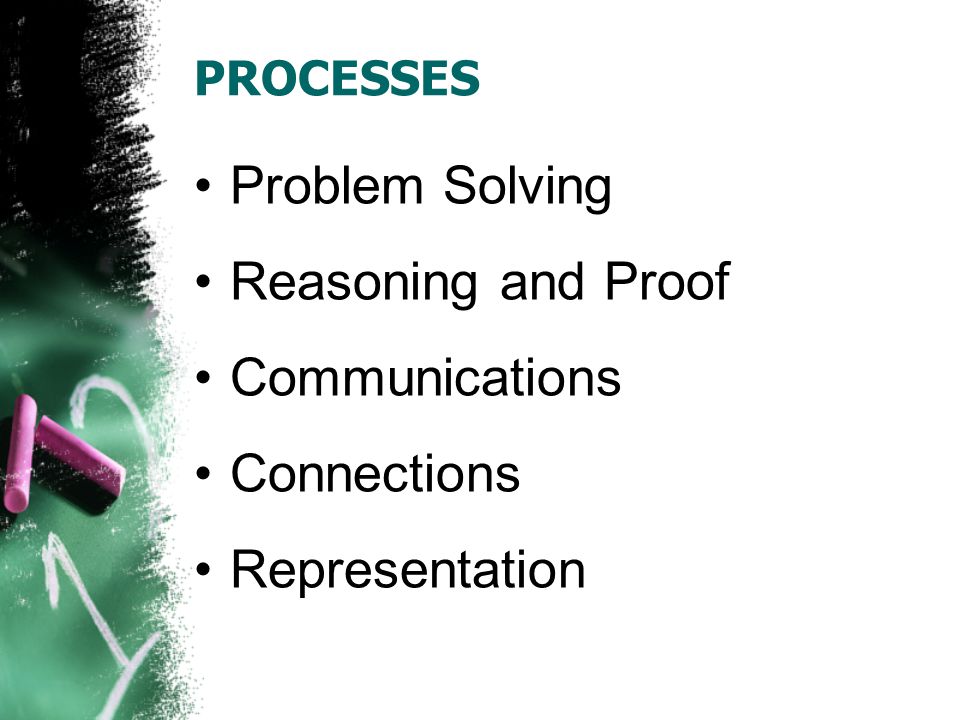 PROCESSES Problem Solving Reasoning and Proof Communications Connections Representation
