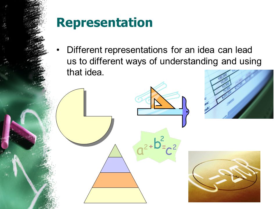 Representation Different representations for an idea can lead us to different ways of understanding and using that idea.