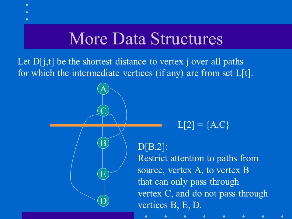 More Data Structures Let D[j,t] be the shortest distance to vertex j over all paths for which the intermediate vertices (if any) are from set L[t].