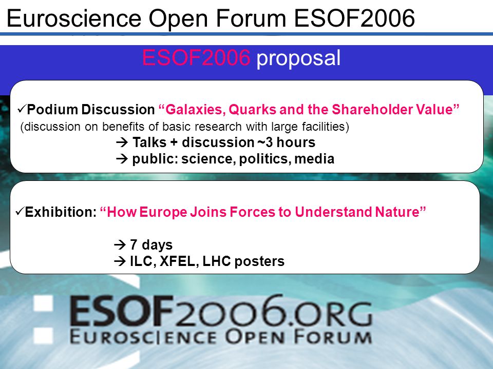ILC Spanish Meeting – Gandía, 1 de Diciembre de /25 ESOF2006 proposal Exhibition: How Europe Joins Forces to Understand Nature  7 days  ILC, XFEL, LHC posters  Podium Discussion Galaxies, Quarks and the Shareholder Value (discussion on benefits of basic research with large facilities)  Talks + discussion ~3 hours  public: science, politics, media Euroscience Open Forum ESOF2006