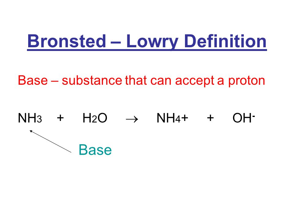 Bronsted – Lowry Definition Base – substance that can accept a proton NH 3 + H 2 O  NH OH - Base