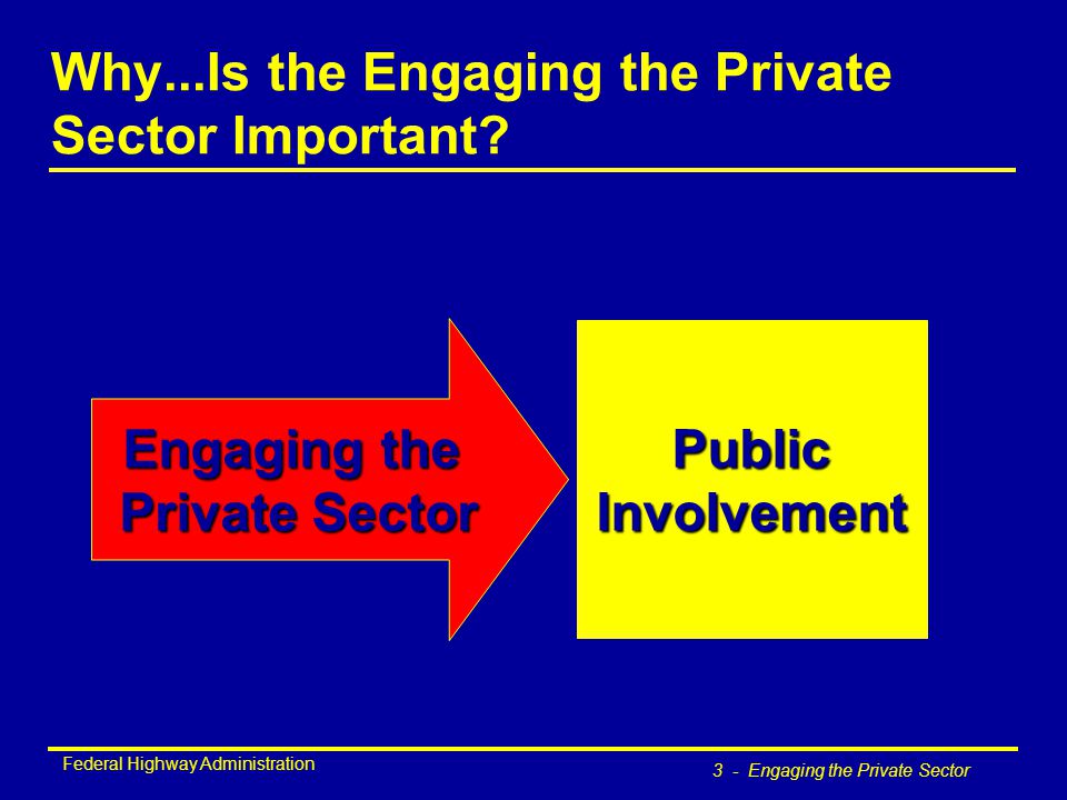 Federal Highway Administration 3 - Engaging the Private Sector PublicInvolvement Engaging the Private Sector Why...Is the Engaging the Private Sector Important