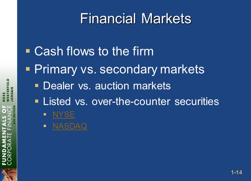 1-14 Financial Markets  Cash flows to the firm  Primary vs.