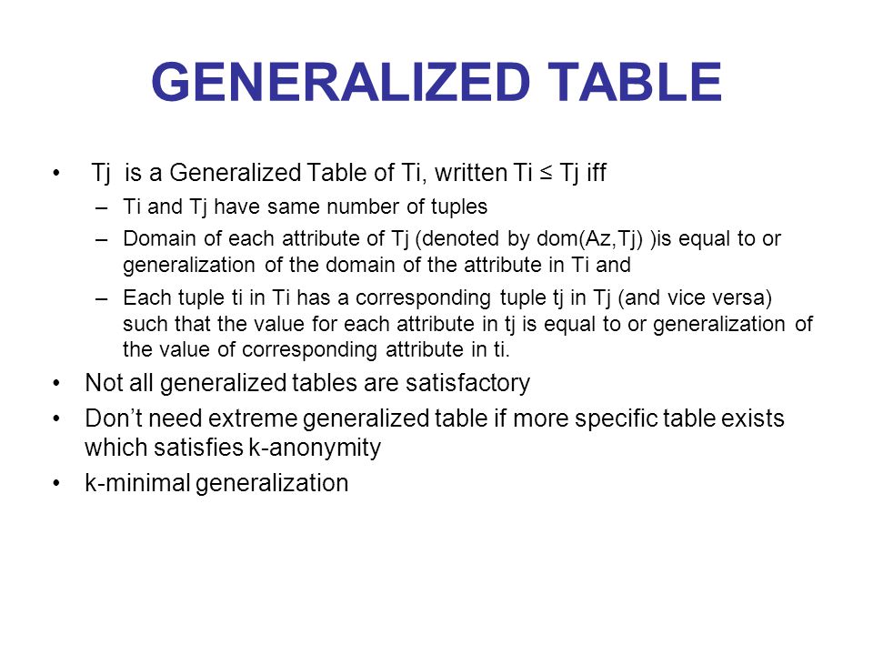 GENERALIZED TABLE Tj is a Generalized Table of Ti, written Ti ≤ Tj iff –Ti and Tj have same number of tuples –Domain of each attribute of Tj (denoted by dom(Az,Tj) )is equal to or generalization of the domain of the attribute in Ti and –Each tuple ti in Ti has a corresponding tuple tj in Tj (and vice versa) such that the value for each attribute in tj is equal to or generalization of the value of corresponding attribute in ti.