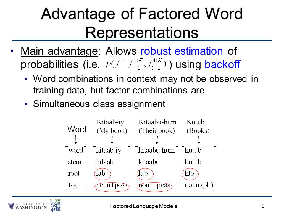 Factored Language Models9 Advantage of Factored Word Representations Main advantage: Allows robust estimation of probabilities (i.e.