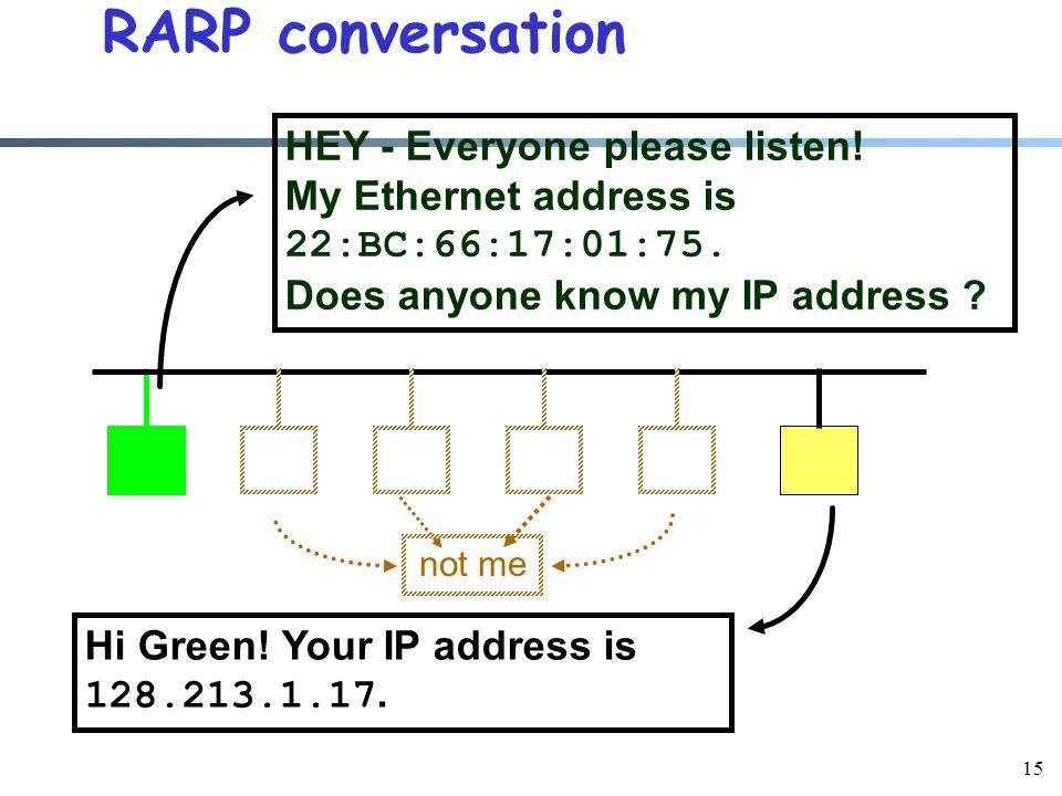 15 RARP conversation HEY - Everyone please listen.